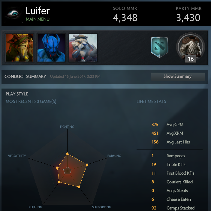 ROR : Solo 4348 | Fête 3430