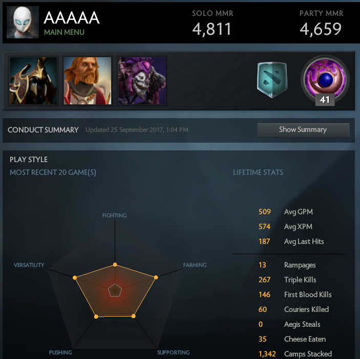 MMR: Solo 4811 | Party 4659