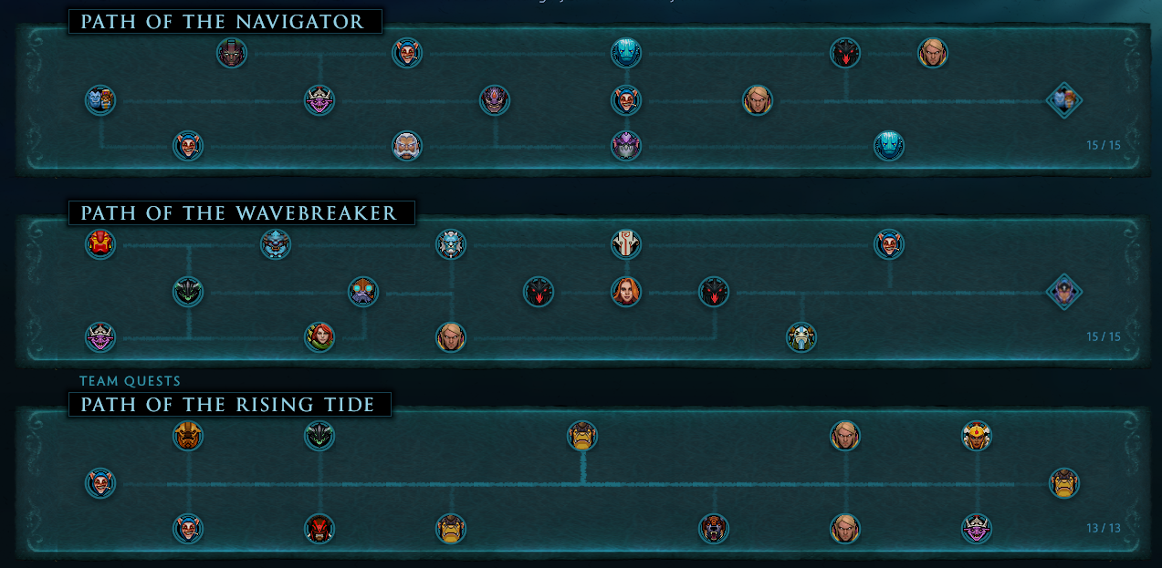 MMR: Solo 5068 | Party 5193