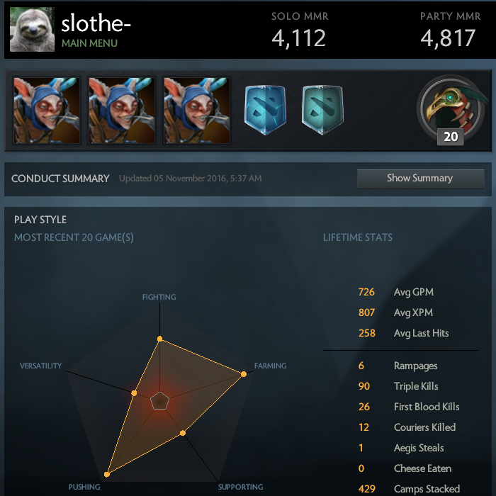 MMR: Solo 4112 | Party 4817