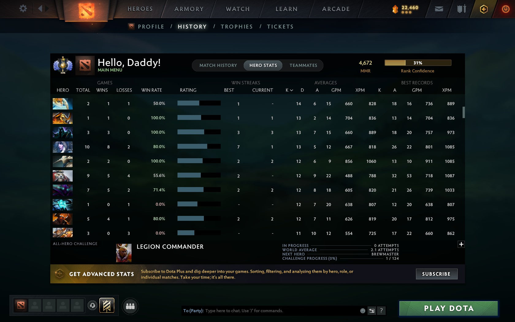 Divine I | MMR: 4672 - Behavior: 11060 - Communication: 11060