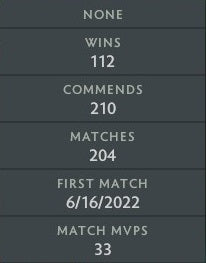 Divin V | MMR : 5590 - Comportement : 8114