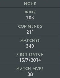 Légende II | MMR : 3200 - Comportement : 10000