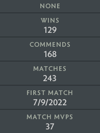 Gardien III | MMR : 1160 - Comportement : 10000