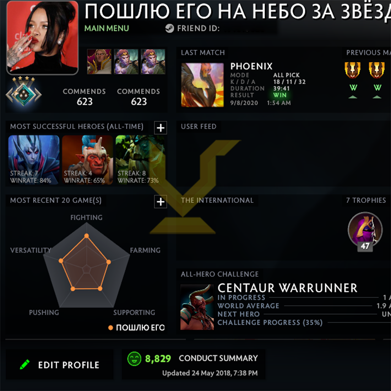 Croisé IV | MMR : 2150 - Comportement : 8829