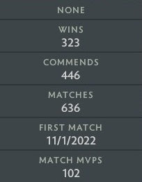 Crusader V | MMR: 2060 - Behavior: 9619