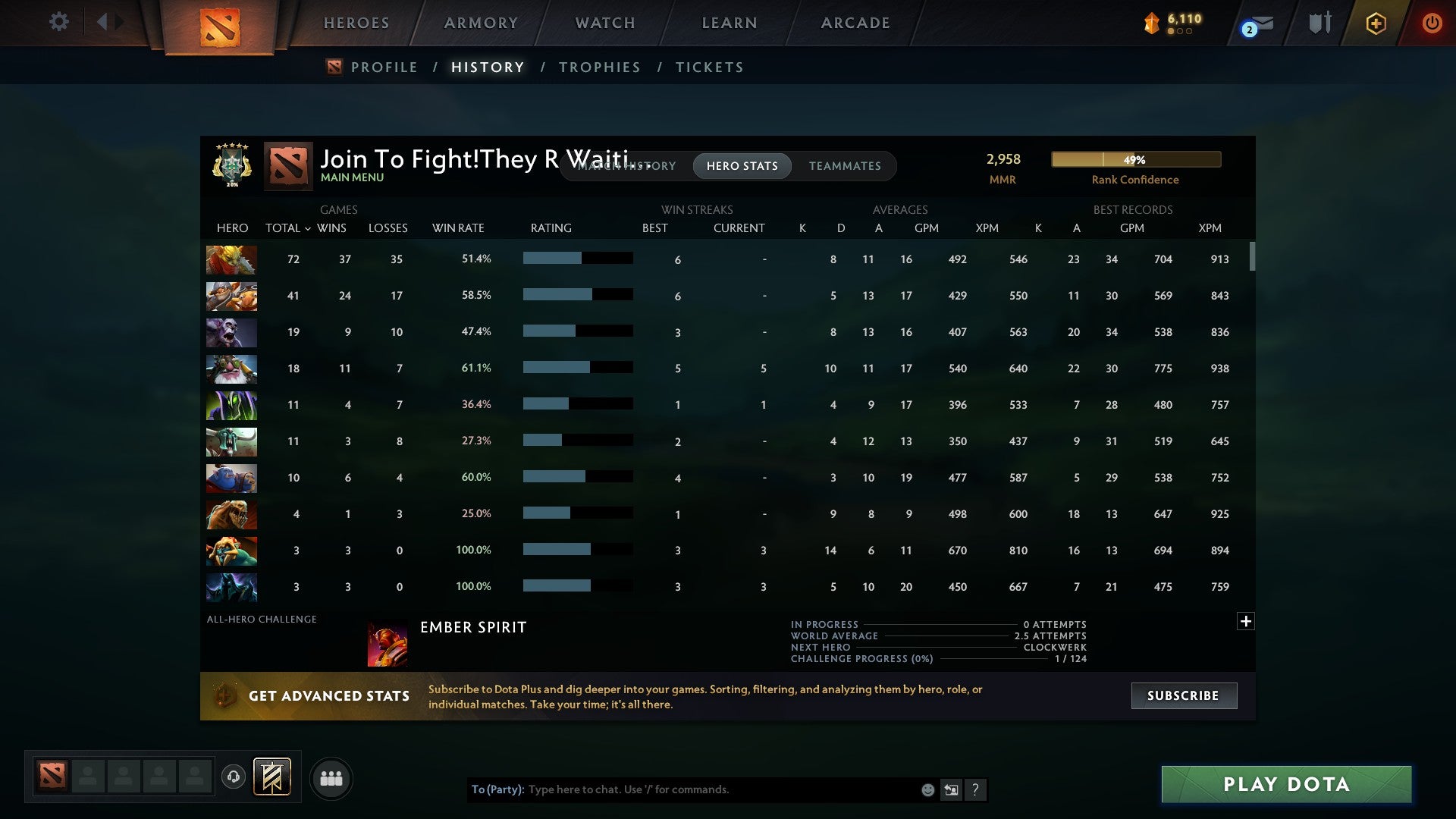 Archon V | MMR: 2958 - Behavior: 10999 - Communication: 10999