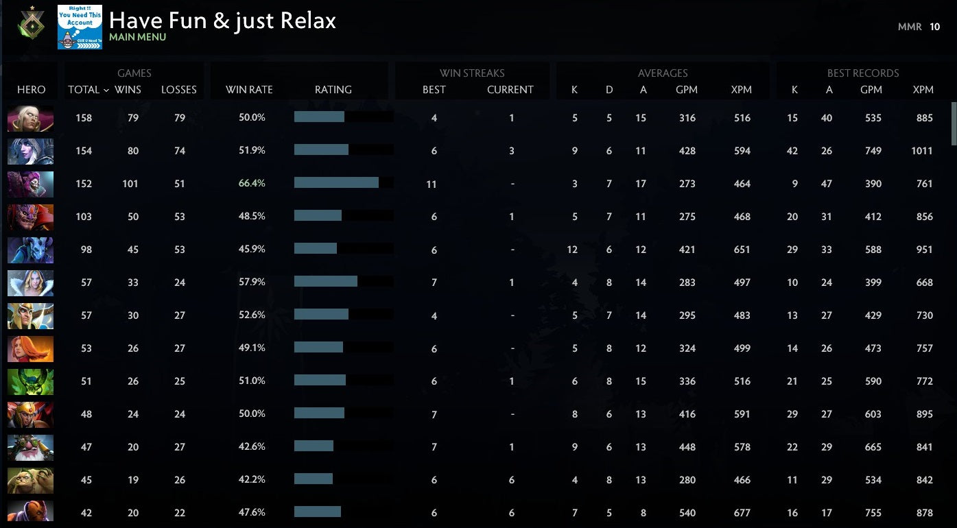 Héraut I | MMR : 10 - Comportement : 9650