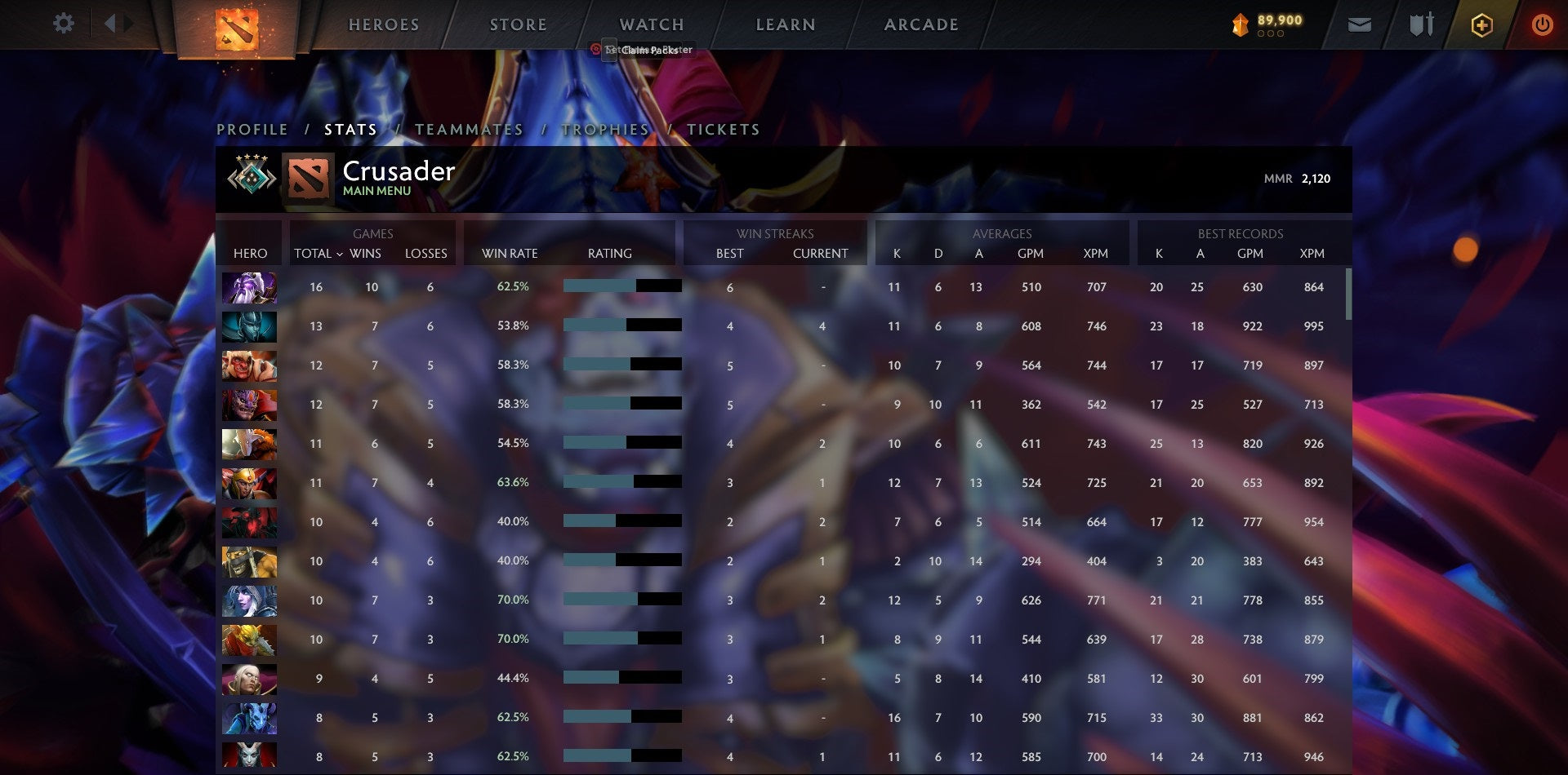 Crusader IV | MMR: 2120 - Behavior: 9270