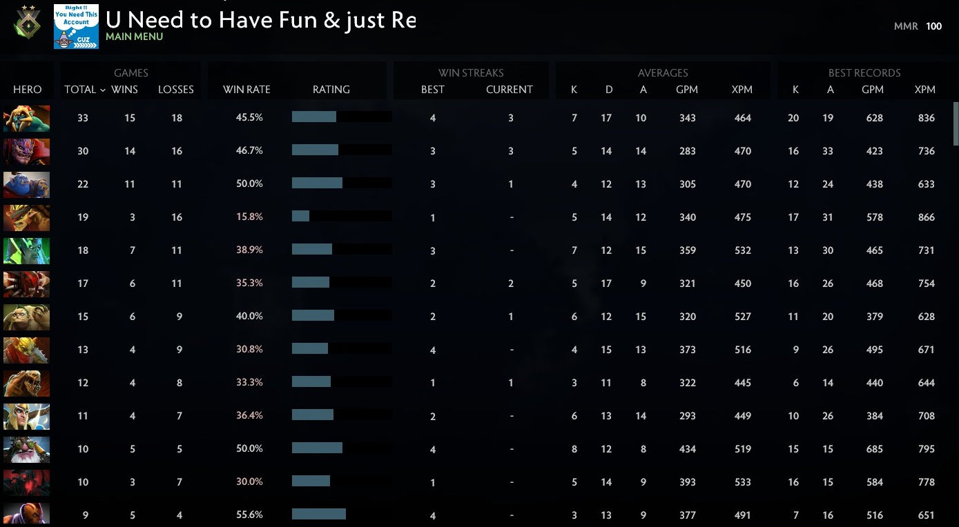 Héraut II | MMR : 100 - Comportement : 10000