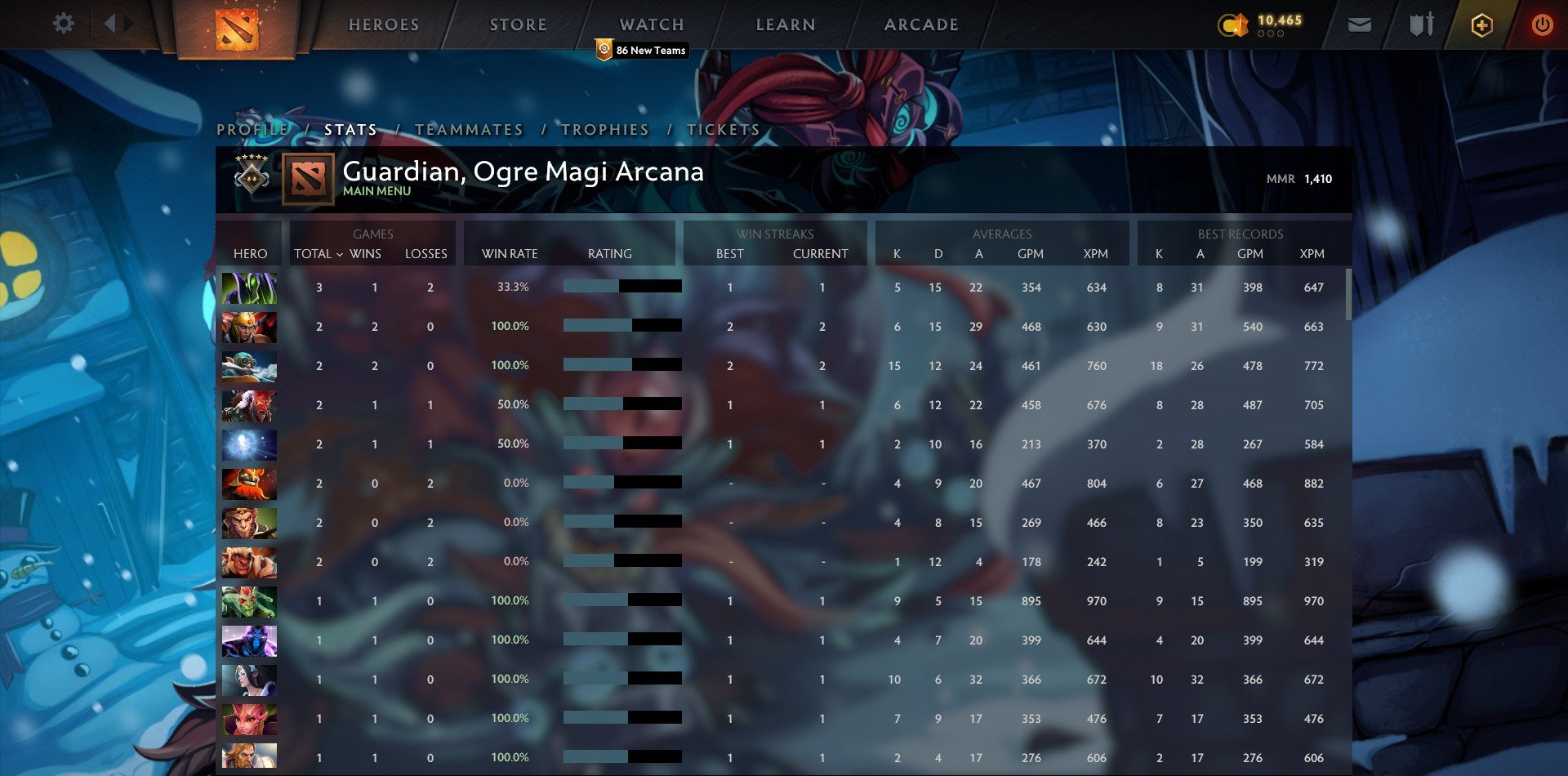 Gardien V | MMR : 1410 - Comportement : 9740