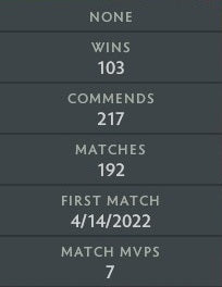 Gardien V | MMR : 1420 - Comportement : 10000