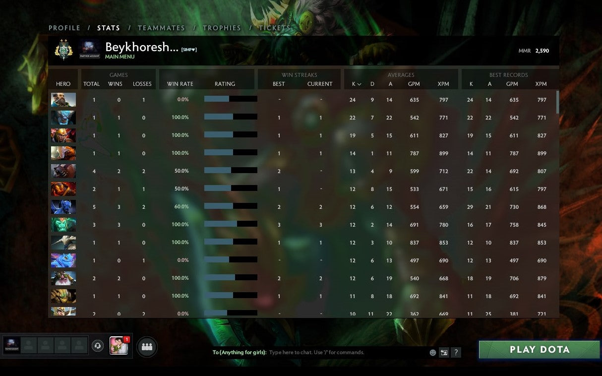 Archon II | MMR: 2590 - Behavior: 9800