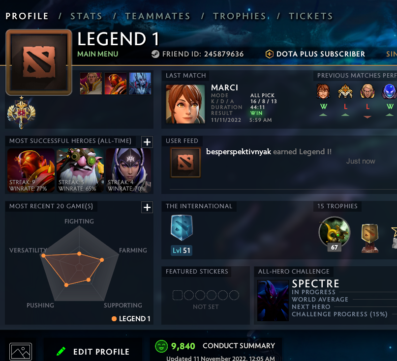 Legend I | MMR: 3240 - Behavior: 9840