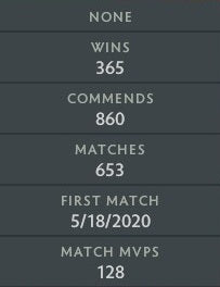 Immortel | MMR : 7390 - Comportement : 10000