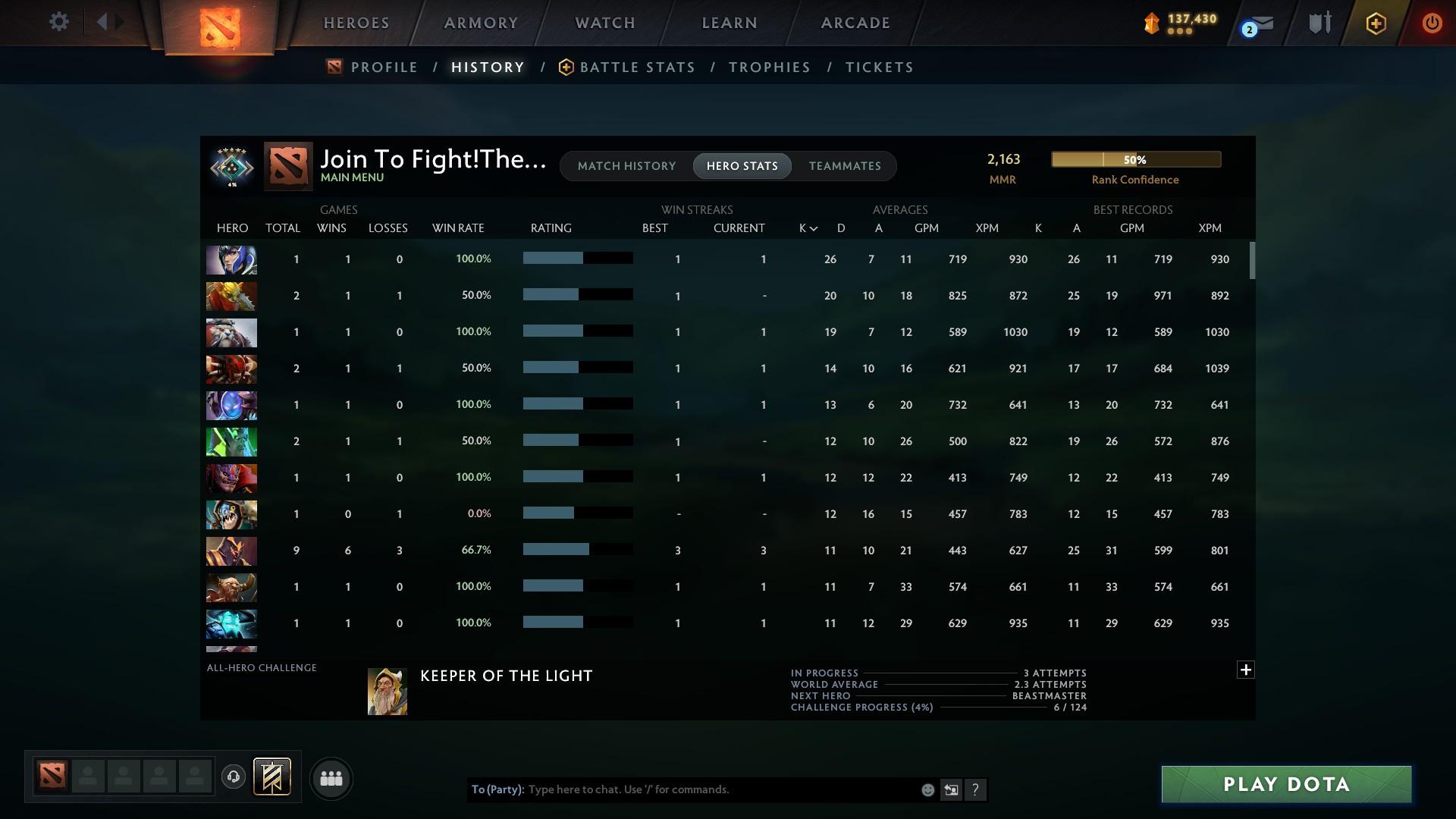 Crusader V | MMR: 2163 - Behavior: 9251 - Communication: 9251