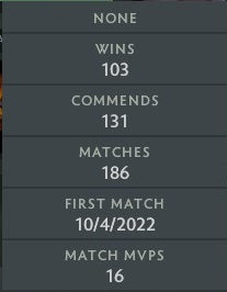 Ancient V | MMR: 4400 - Behavior: 9785