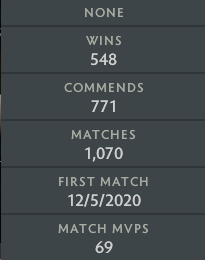 Héraut IV | MMR : 380 - Comportement : 10000