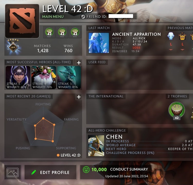 Gardien V | MMR : 1300 - Comportement : 10000