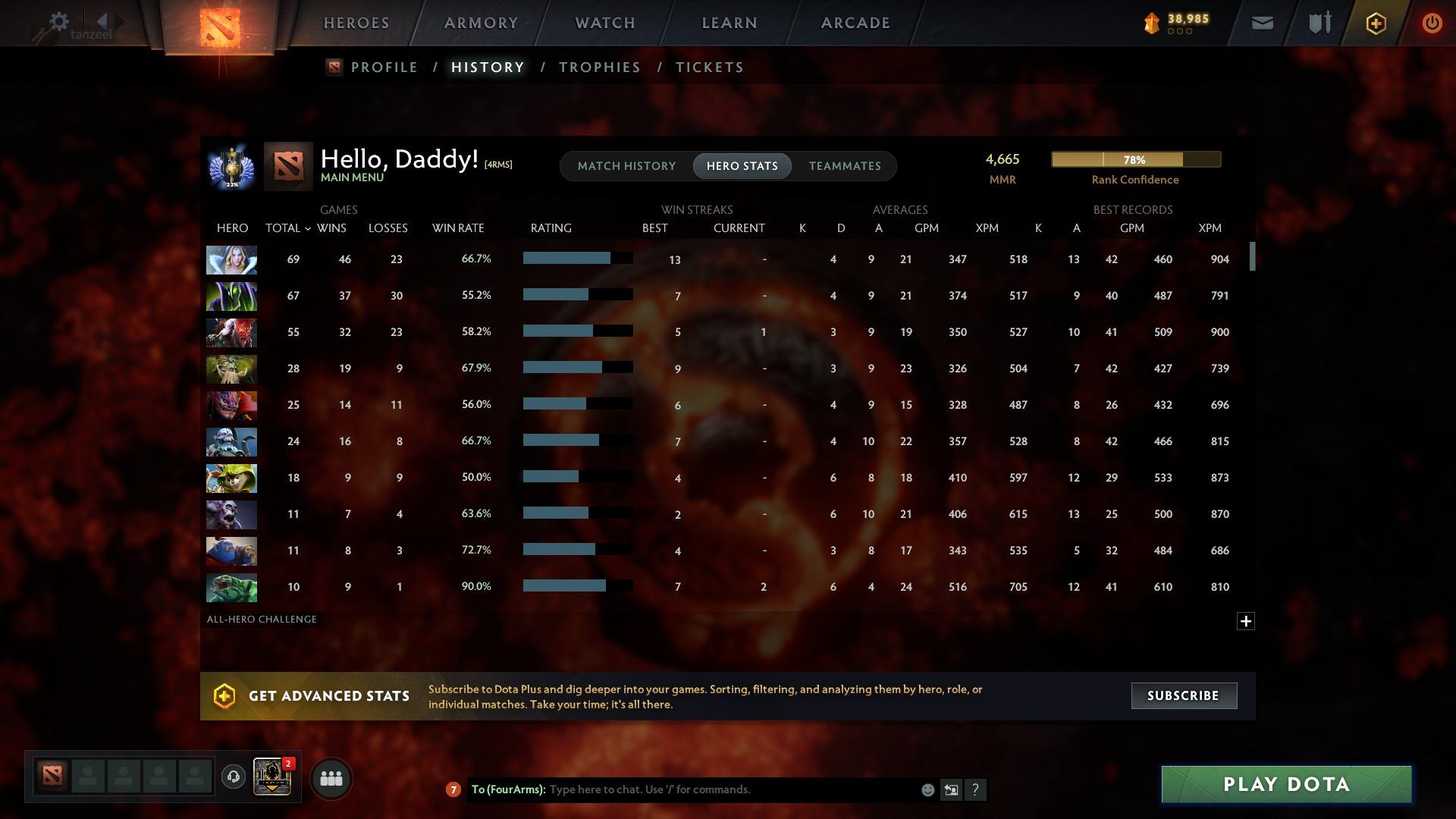 Divine I | MMR: 4665 - Behavior: 11265 - Communication: 11265