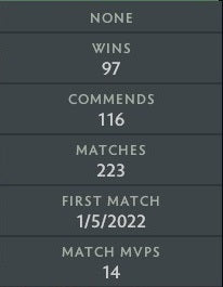 Guardian V | MMR: 1400 - Behavior: 10000