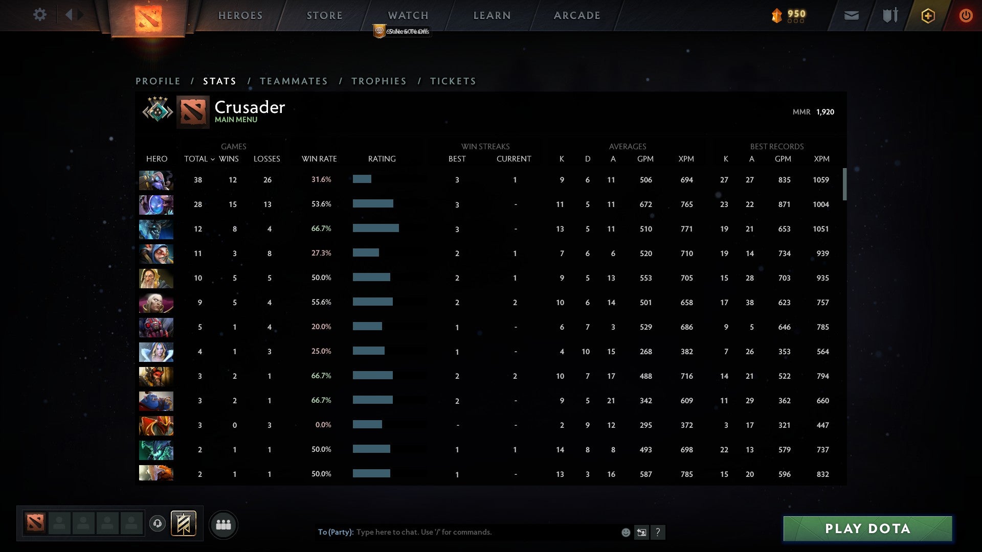 Crusader IV | MMR: 1920 - Behavior: 10000