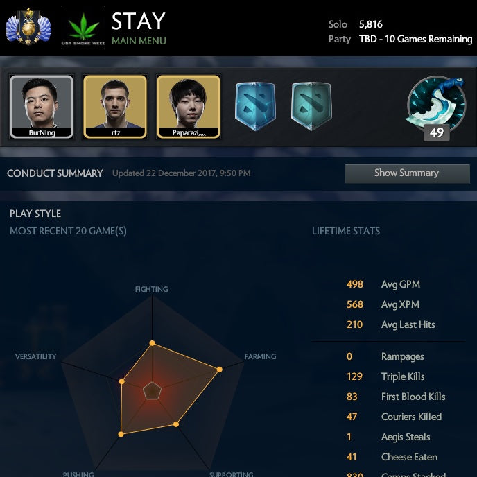 Élite divine | MMR : 5816 / À déterminer