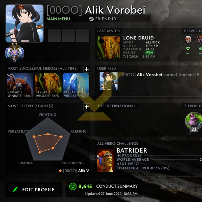 Ancien II | MMR : 4090 - Comportement : 8645