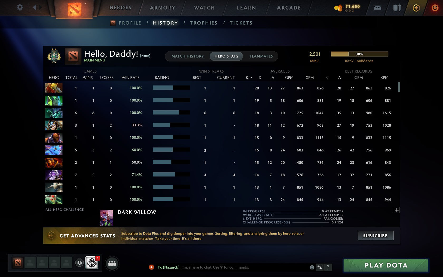 Archon II | MMR: 2501 - Behavior: 10000 - Communication: 10000