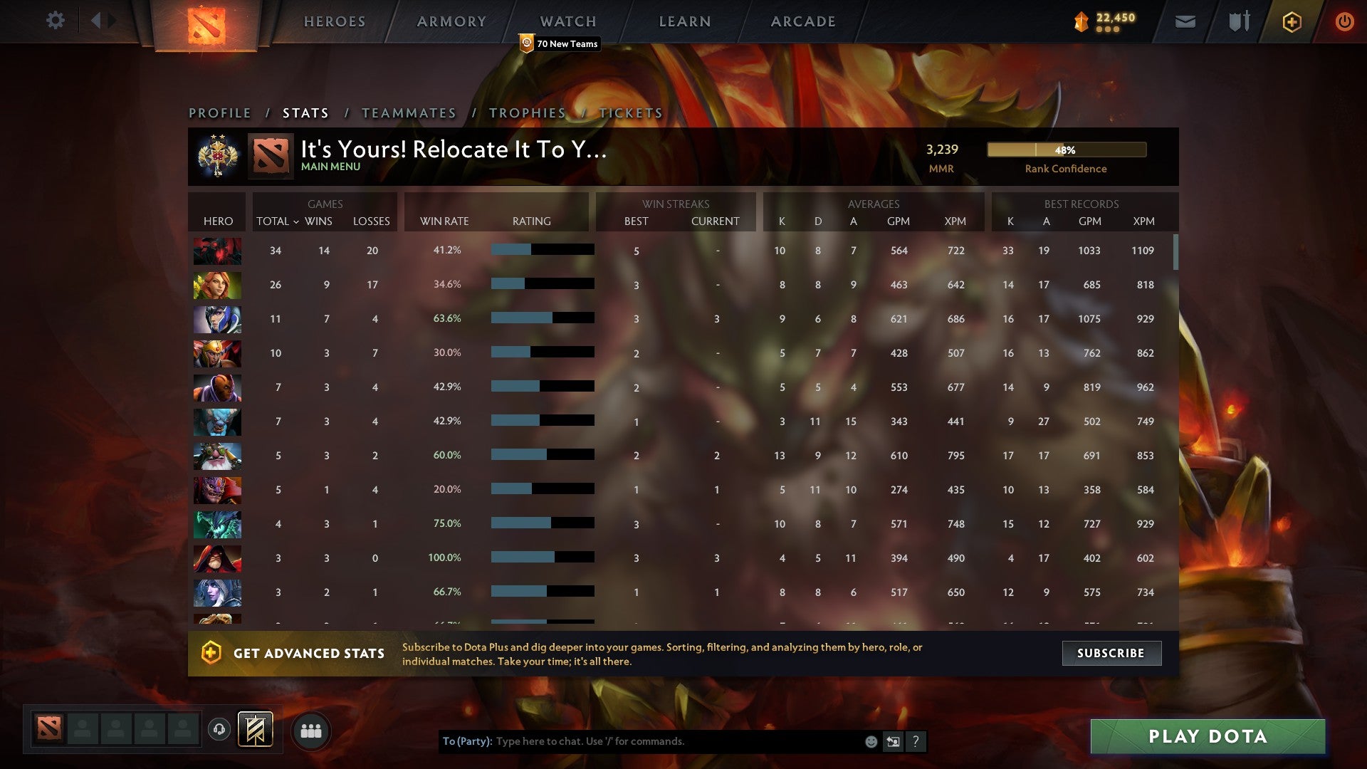 Legend II | MMR: 3239 - Behavior: 9200 - Communication: 9200