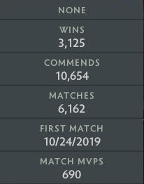 Legend I | MMR: 3180 - Behavior: 10000