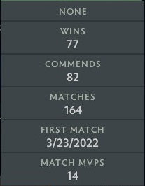 Crusader III | MMR: 1960 - Behavior: 9880