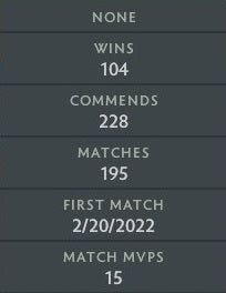 Crusader IV | MMR: 1990 - Behavior: 10000