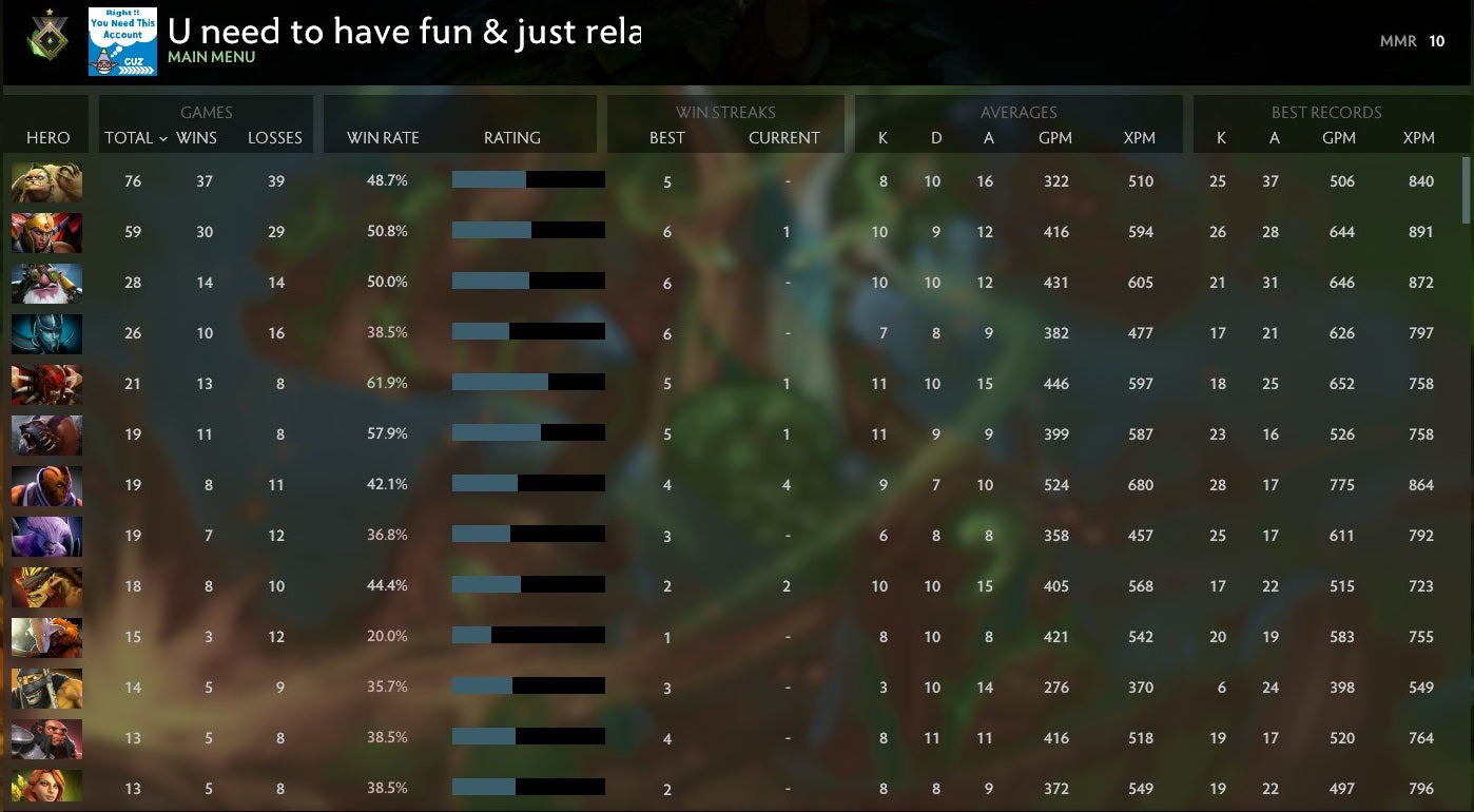 Herald I | MMR: 10 - Behavior : 9550