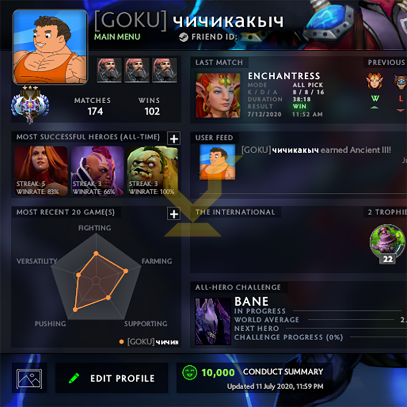 Ancient III | MMR: 4200 - Behavior: 10000