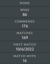 Legend V | MMR: 3820 - Behavior: 10000