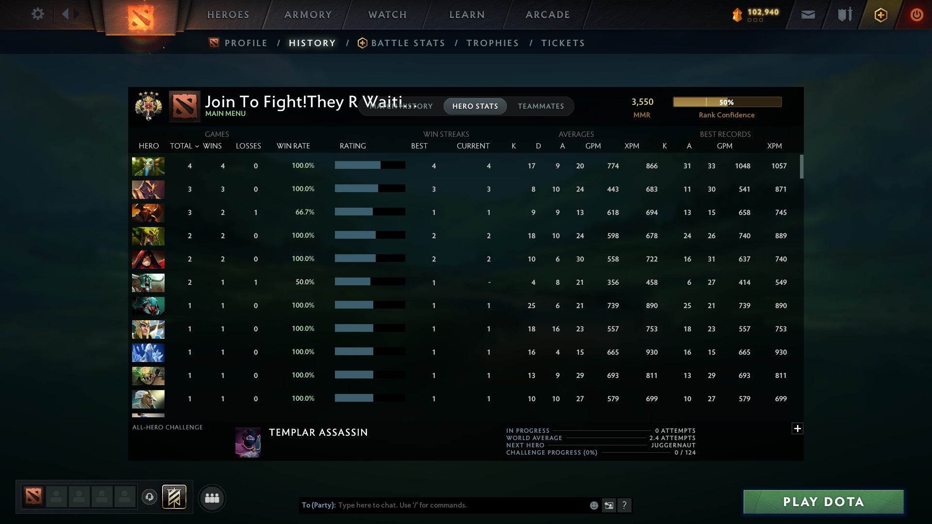 Legend IV | MMR: 3550 - Behavior: 9361 - Communication: 9361