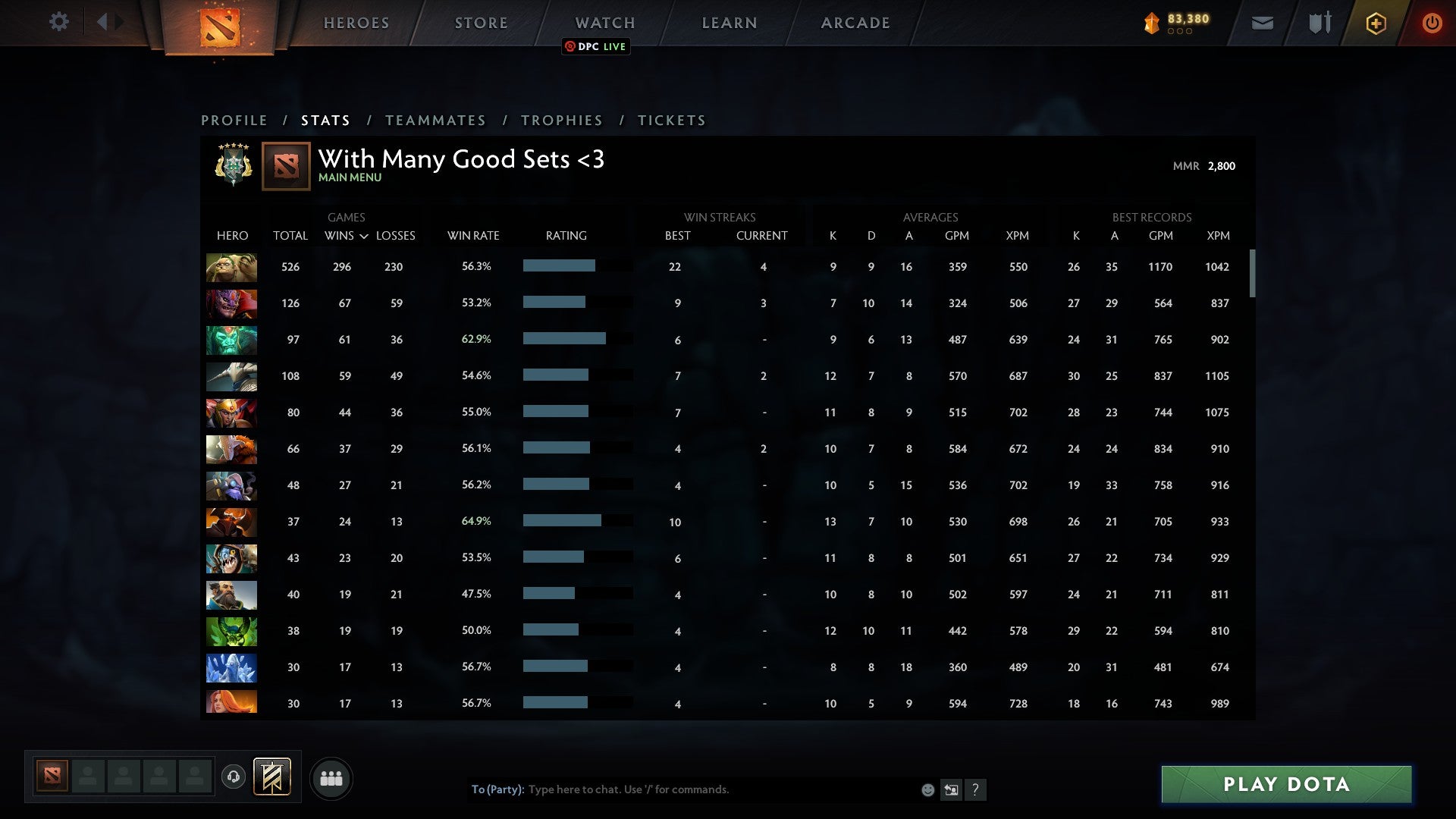 Archonte V | MMR : 2800 - Comportement : 10000