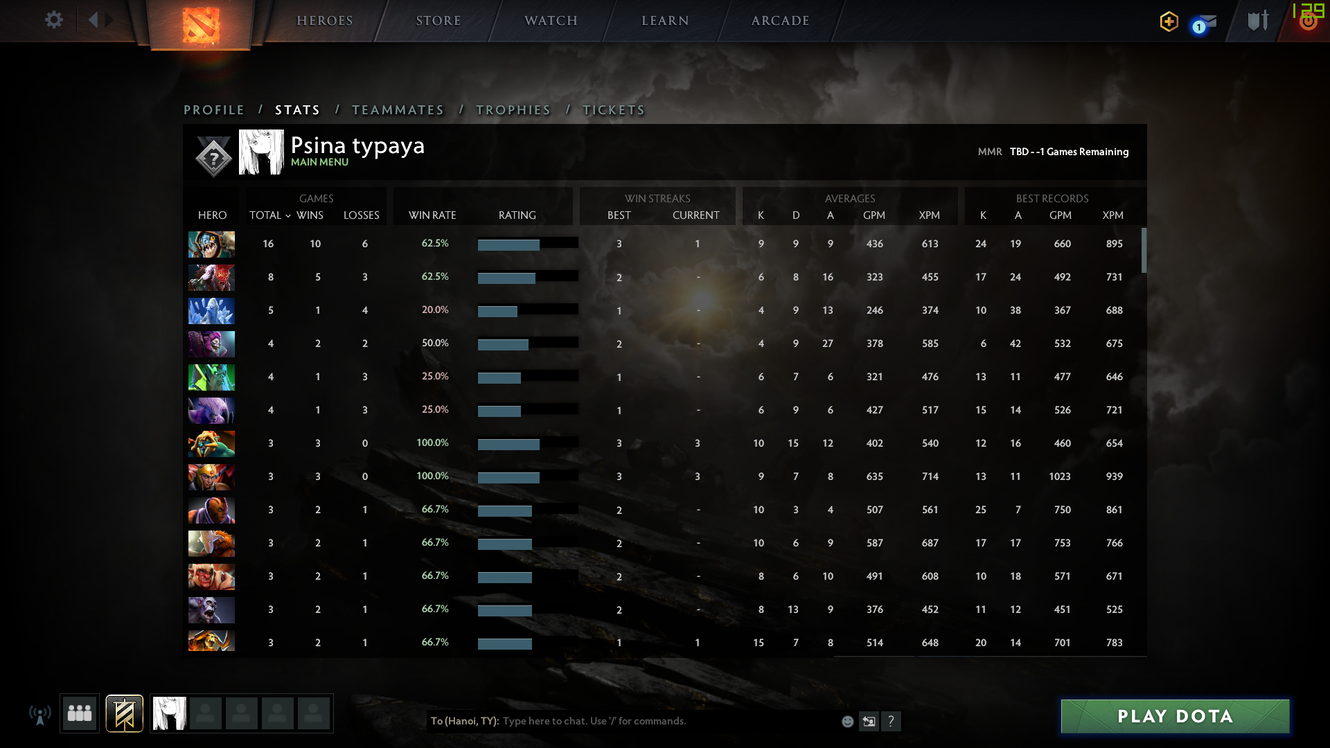 Not Calibrated | MMR: TBD - Behavior: 10000