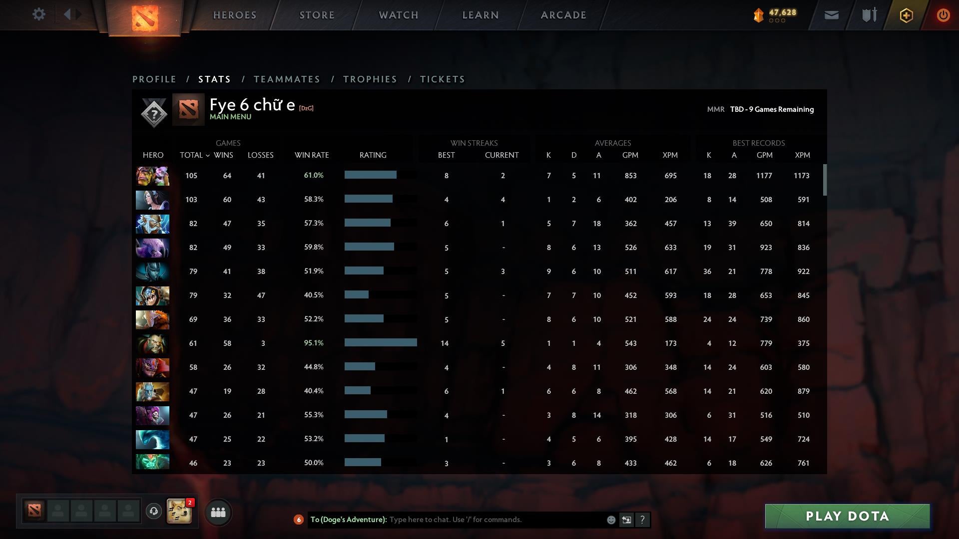 Not Calibrated | MMR: TBD - Conduct: 10000