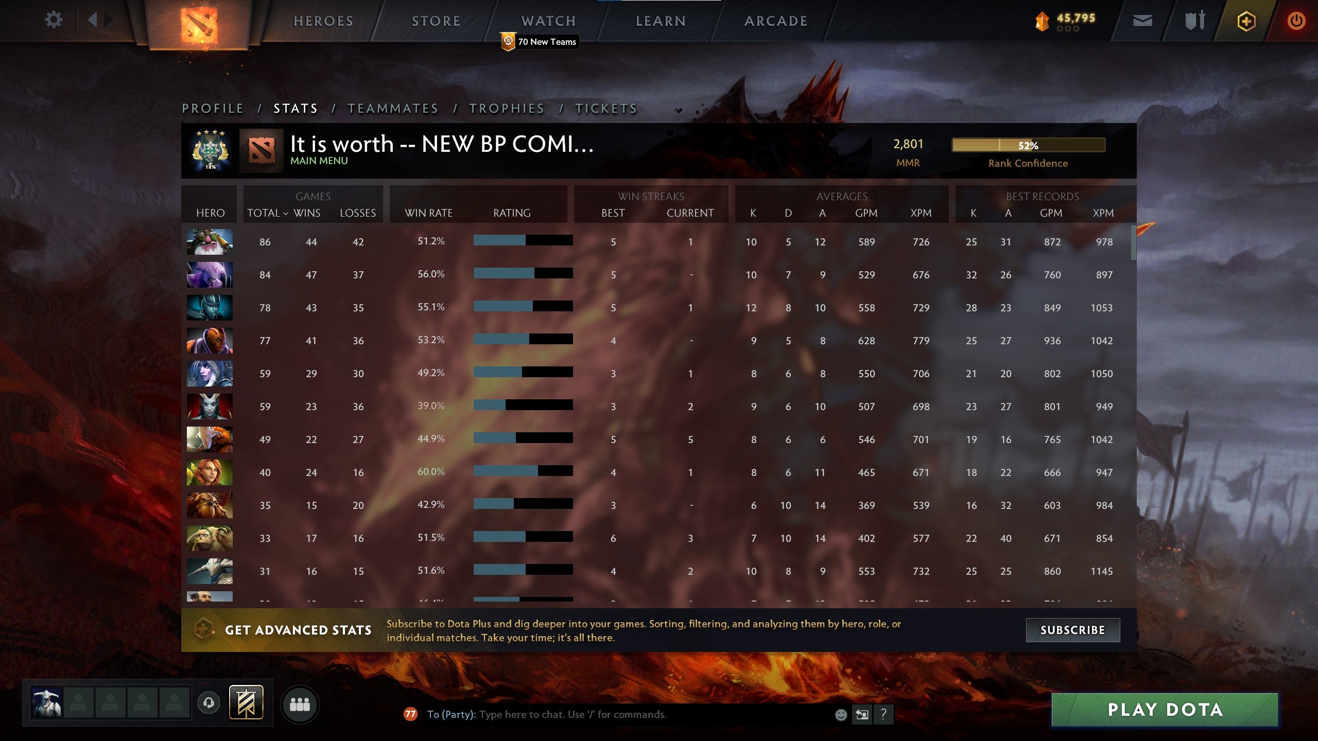 Archon IV | MMR: 2801 - Behavior: 9455