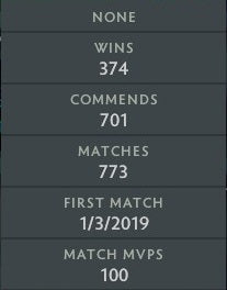 Crusader IV | MMR: 2000 - Behavior: 10000