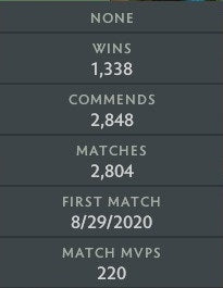 Héraut III | MMR : 10 - Comportement : 10000