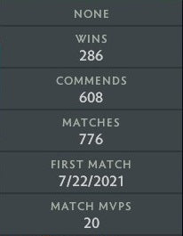 Héraut II | MMR : 10 - Comportement : 9565