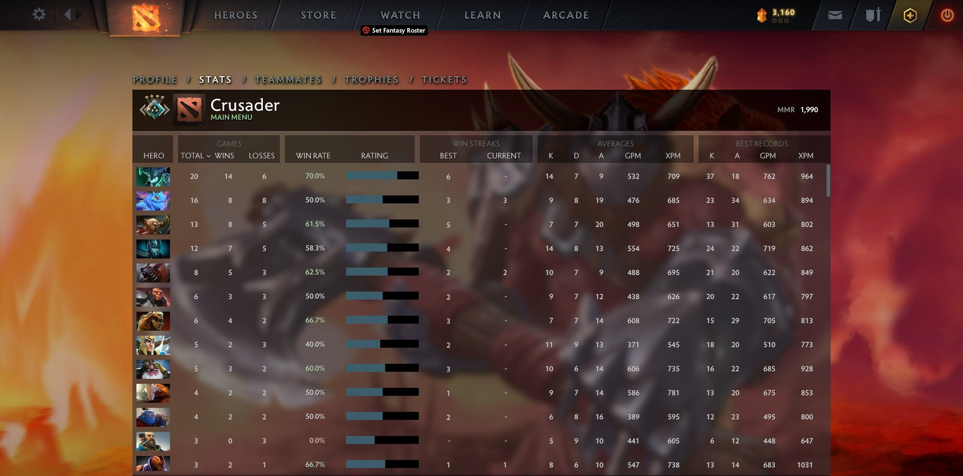 Crusader IV | MMR: 1990 - Behavior: 10000