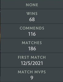 Archonte II | MMR : 2510 - Comportement : 10000