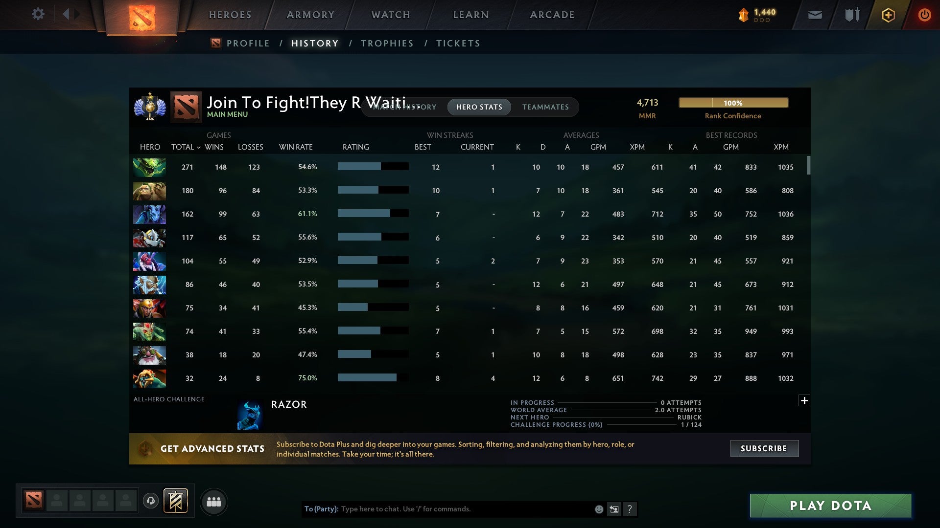 Divine I | MMR: 4713 - Behavior: 8176 - Communication: 8176