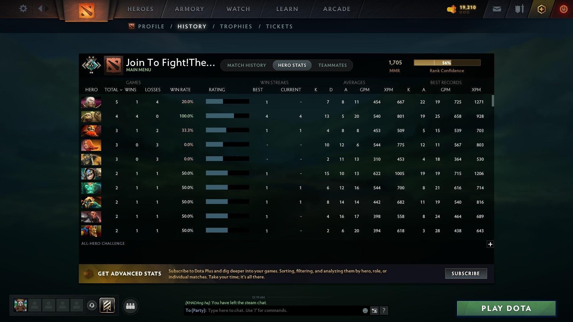 Crusader II | MMR: 1705 - Behavior: 9989 - Communication: 9989