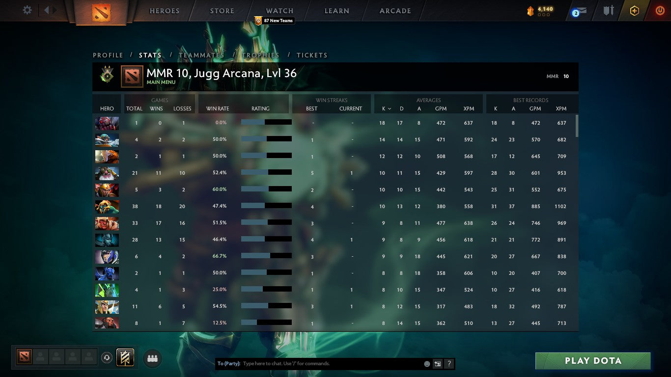 Herald II | MMR: 10 - Behavior: 9840