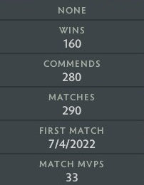 Divin I | MMR : 4710 - Comportement : 10000